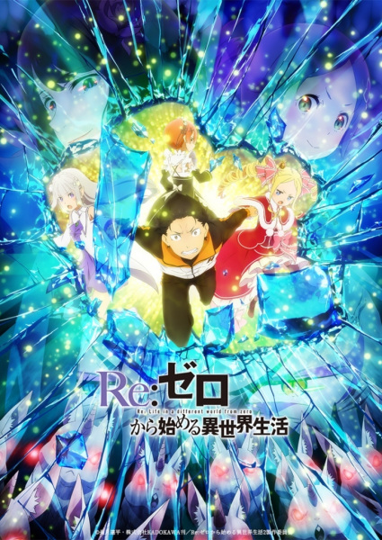 Tout Les Personnages De Re Zero Kara Hajimeru Isekai Seikatsu 2nd Season Part 2 Myutaku